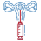 Minimally Invasive Hysterectomy Procedures